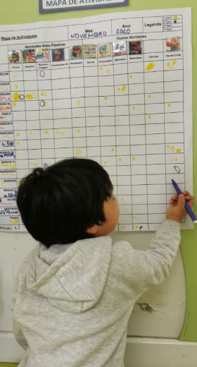 projetos-pré-escolar-creche-Aveiro